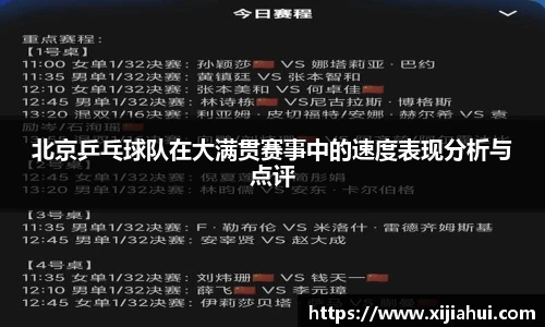北京乒乓球队在大满贯赛事中的速度表现分析与点评