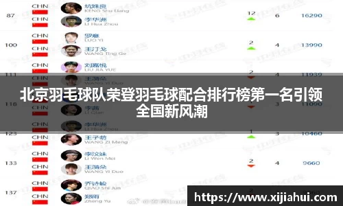 北京羽毛球队荣登羽毛球配合排行榜第一名引领全国新风潮